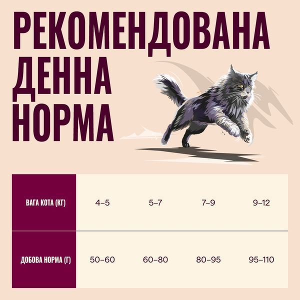 Корм сухий Carnilove Active Salmon & Turkey Large Breed для котів великих порід лосось та індичка 400 г 173715 фото