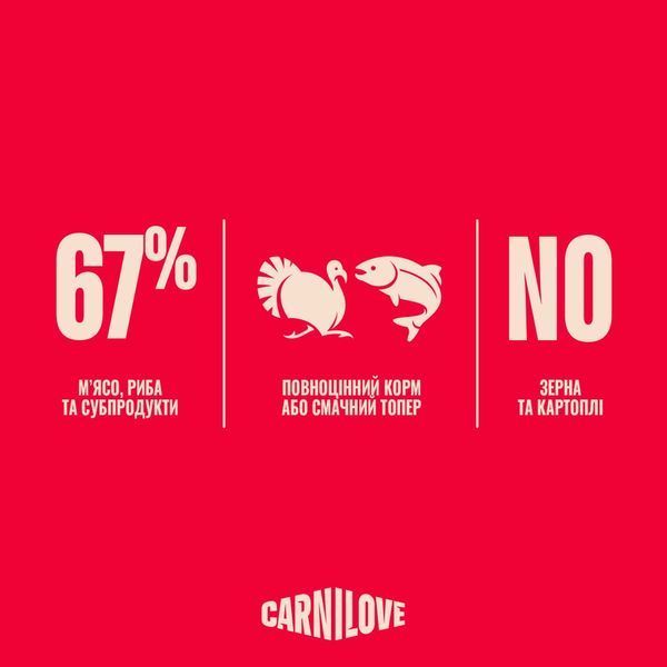 Корм вологий Carnilove Salmon & Turkey для цуценят паштет лосось та індичка 400 г 101384 фото